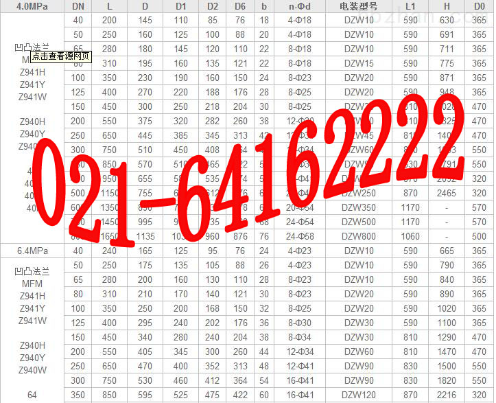 電動(dòng)閘閥型號(hào)說明